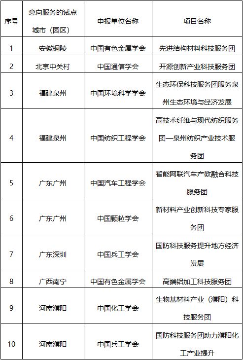 《三分野》向园的身份第几集公开的